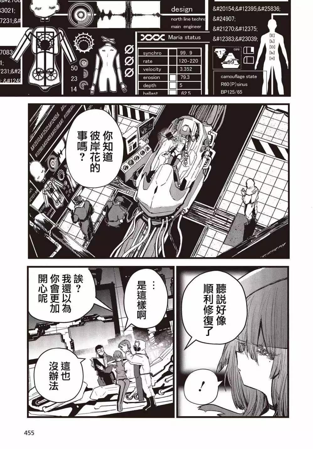 《少女戎机-幼身圣母》第07话 第11页