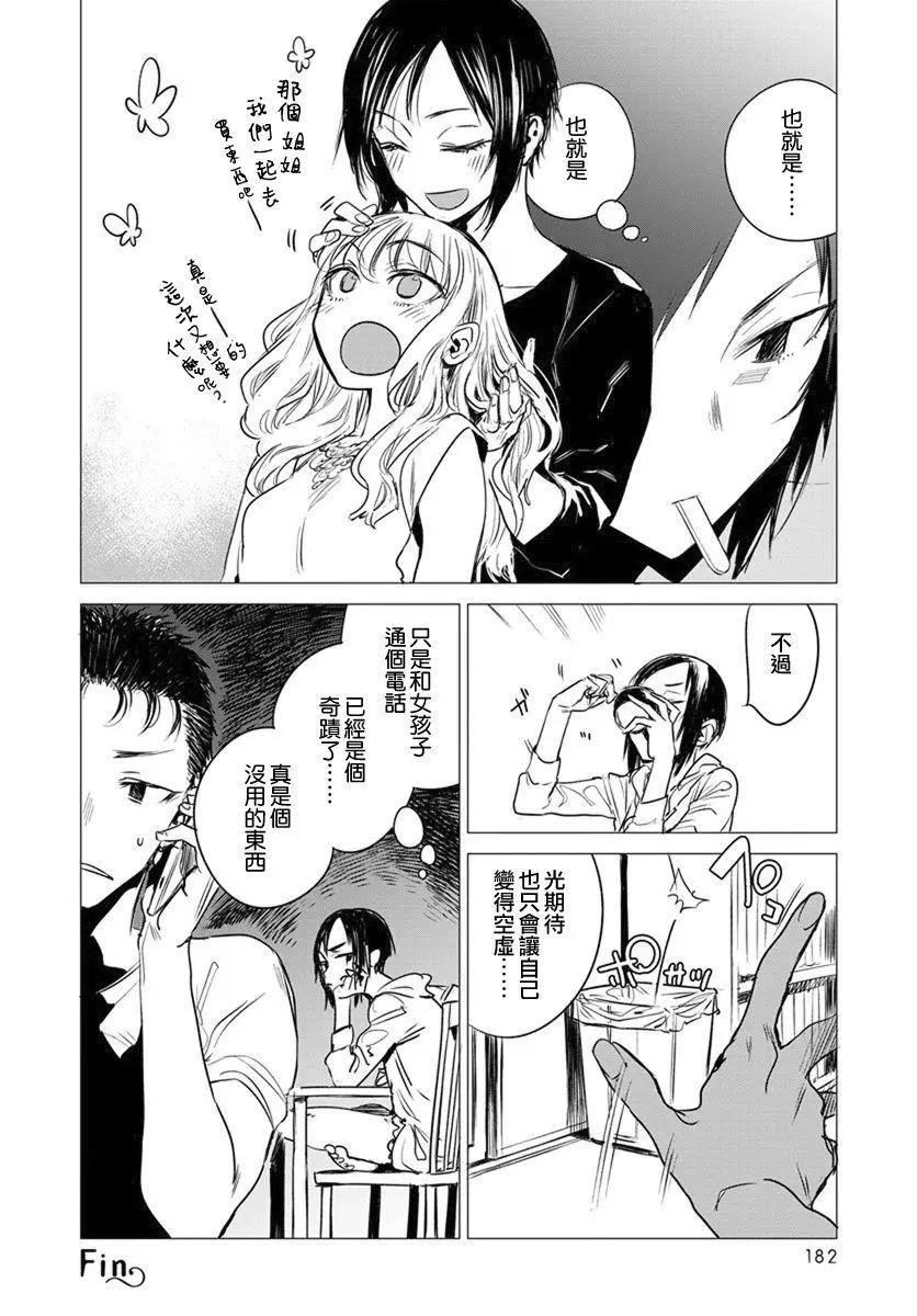 《imaginary》第02回 第20页