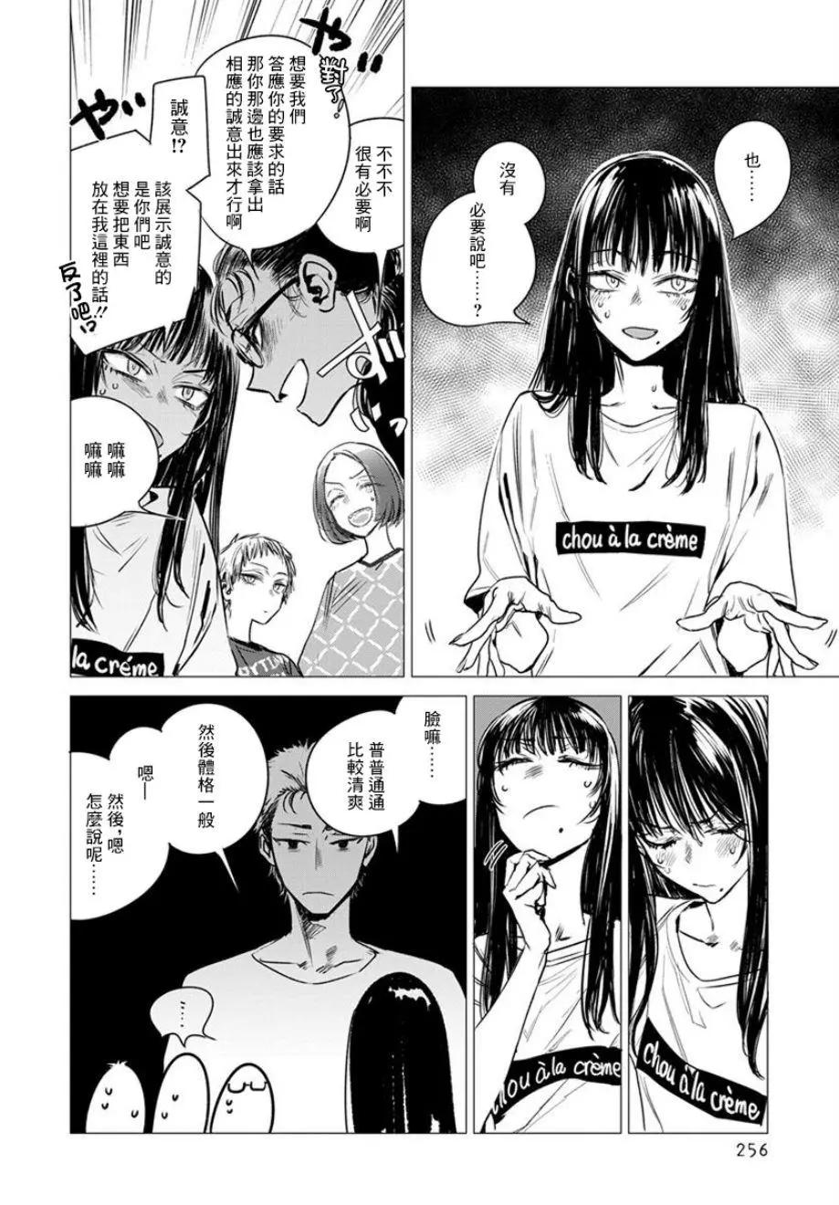 《imaginary》第03话 第10页