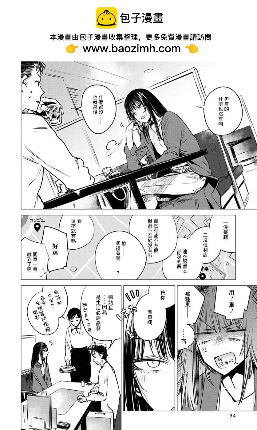 《imaginary》第04话 第2页