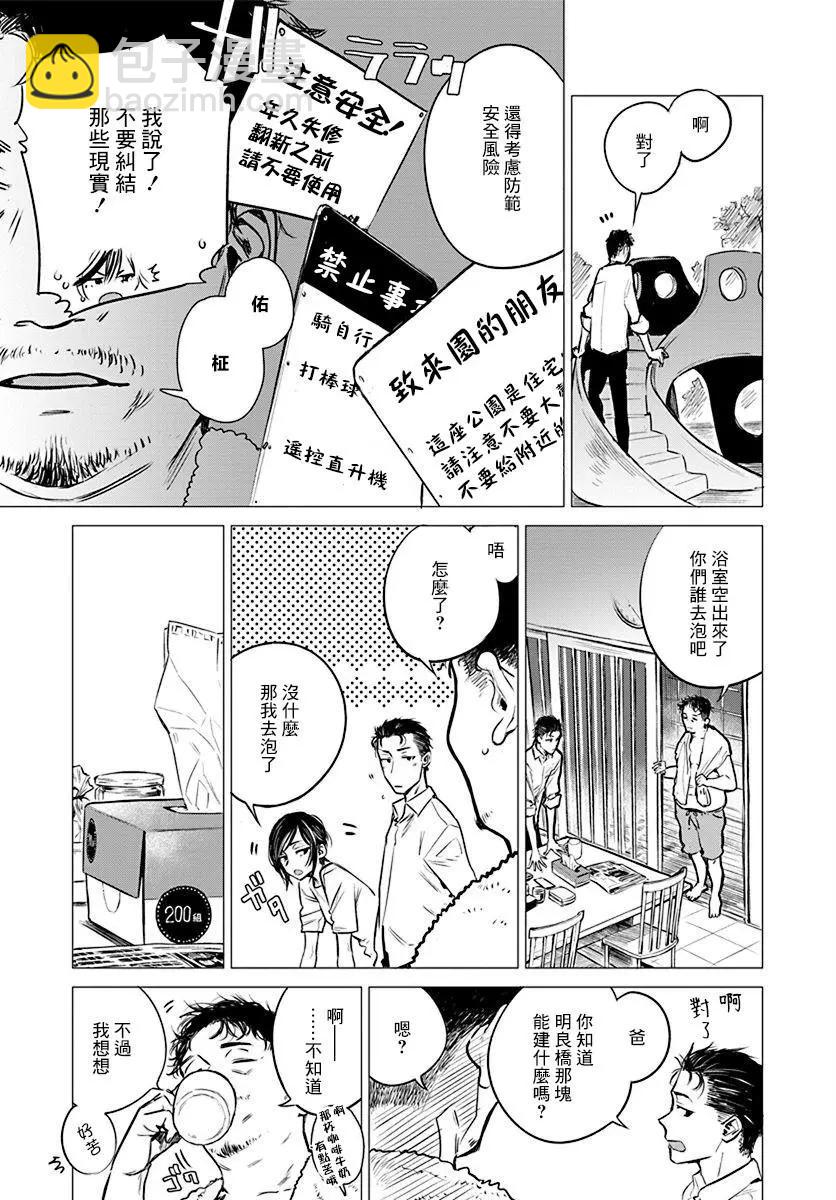 《imaginary》第07话 第11页
