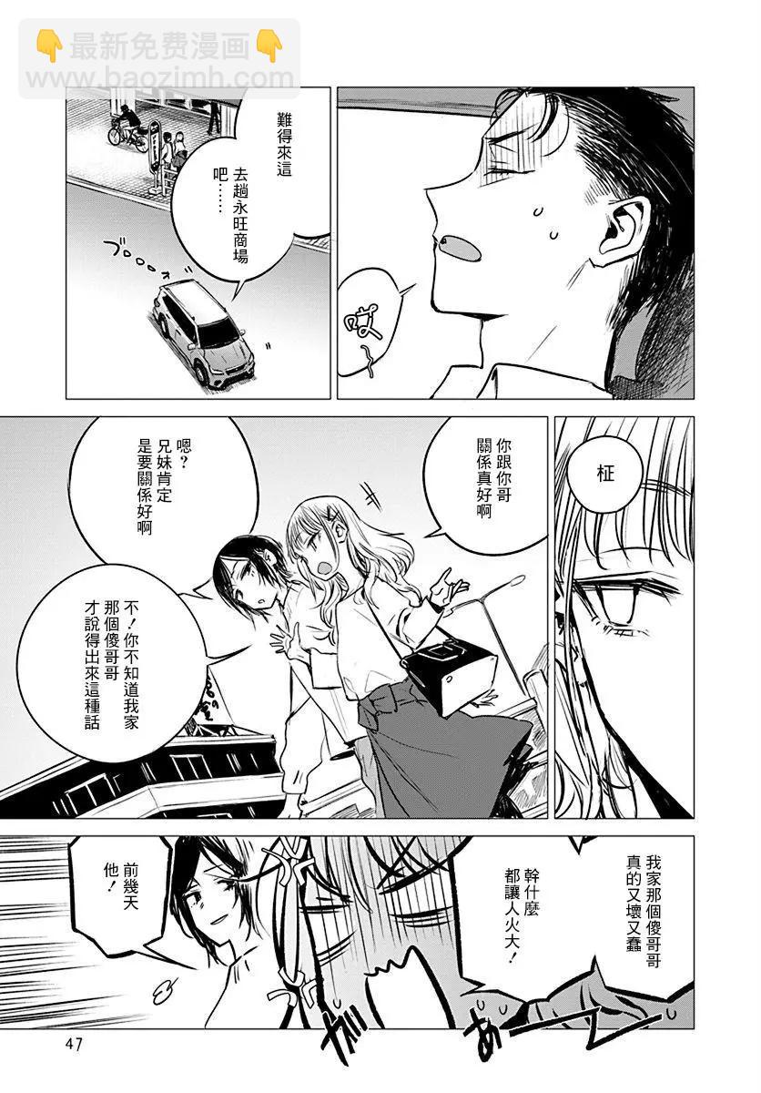 《imaginary》第07话 第19页