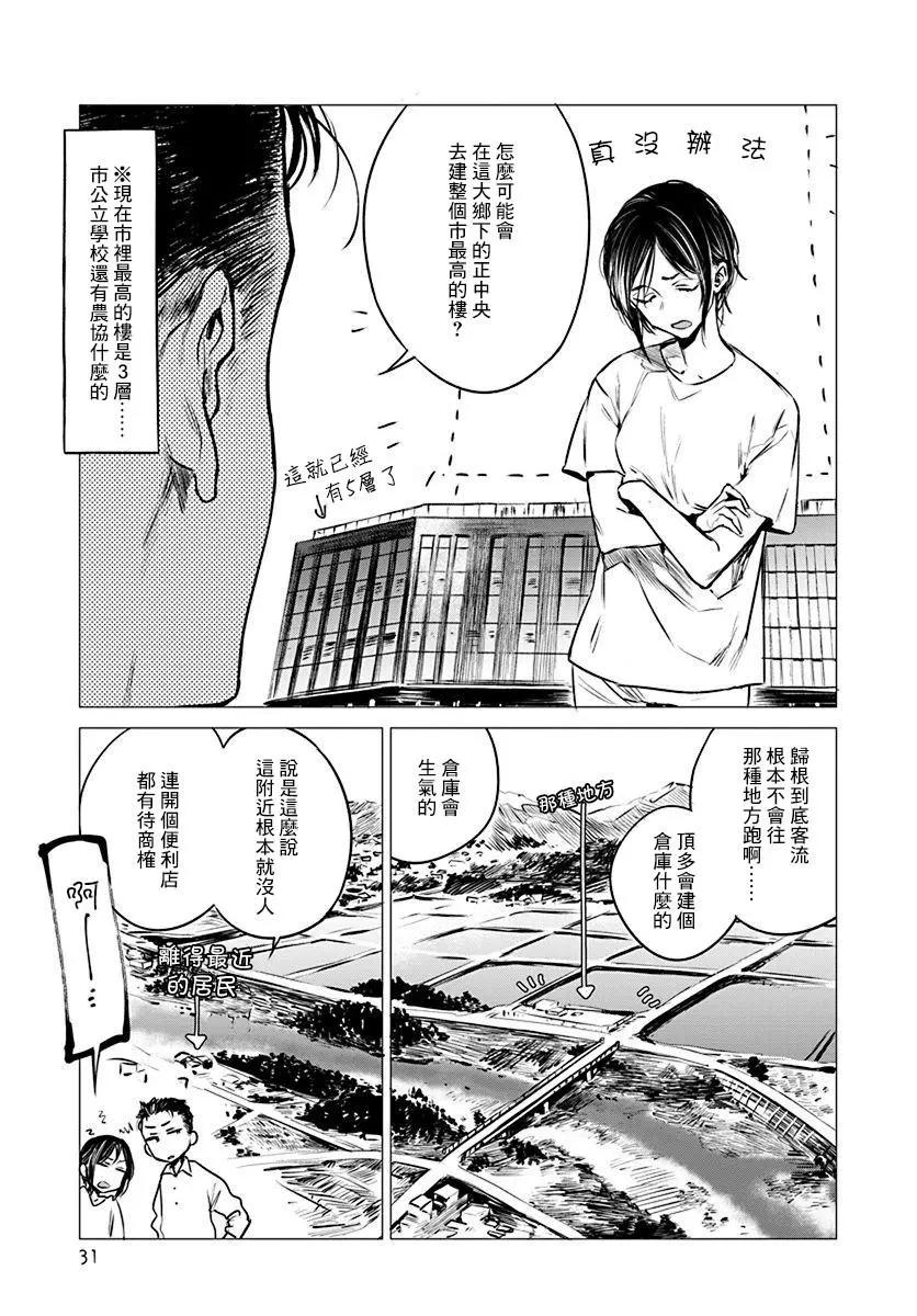 《imaginary》第07话 第3页