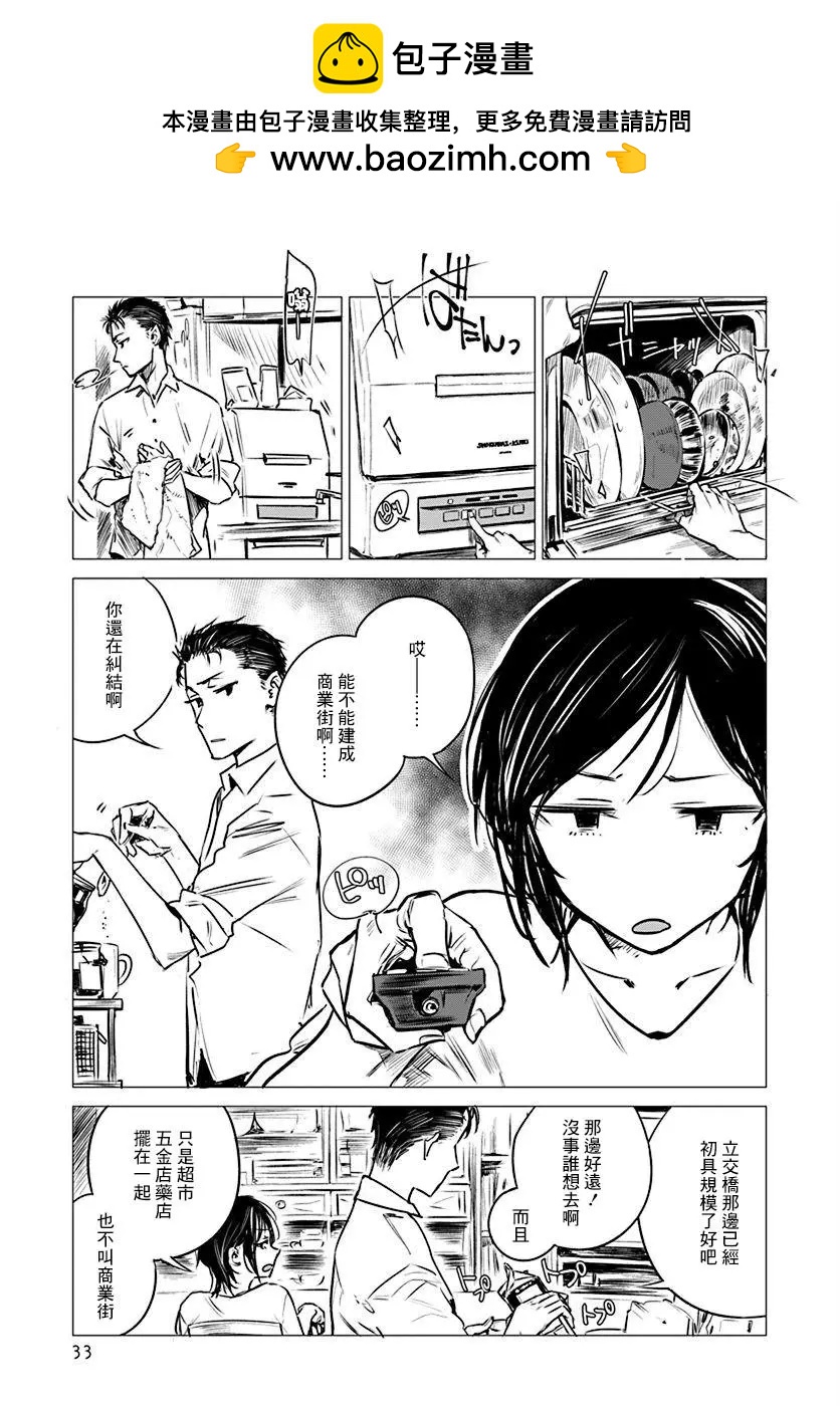 《imaginary》第07话 第5页