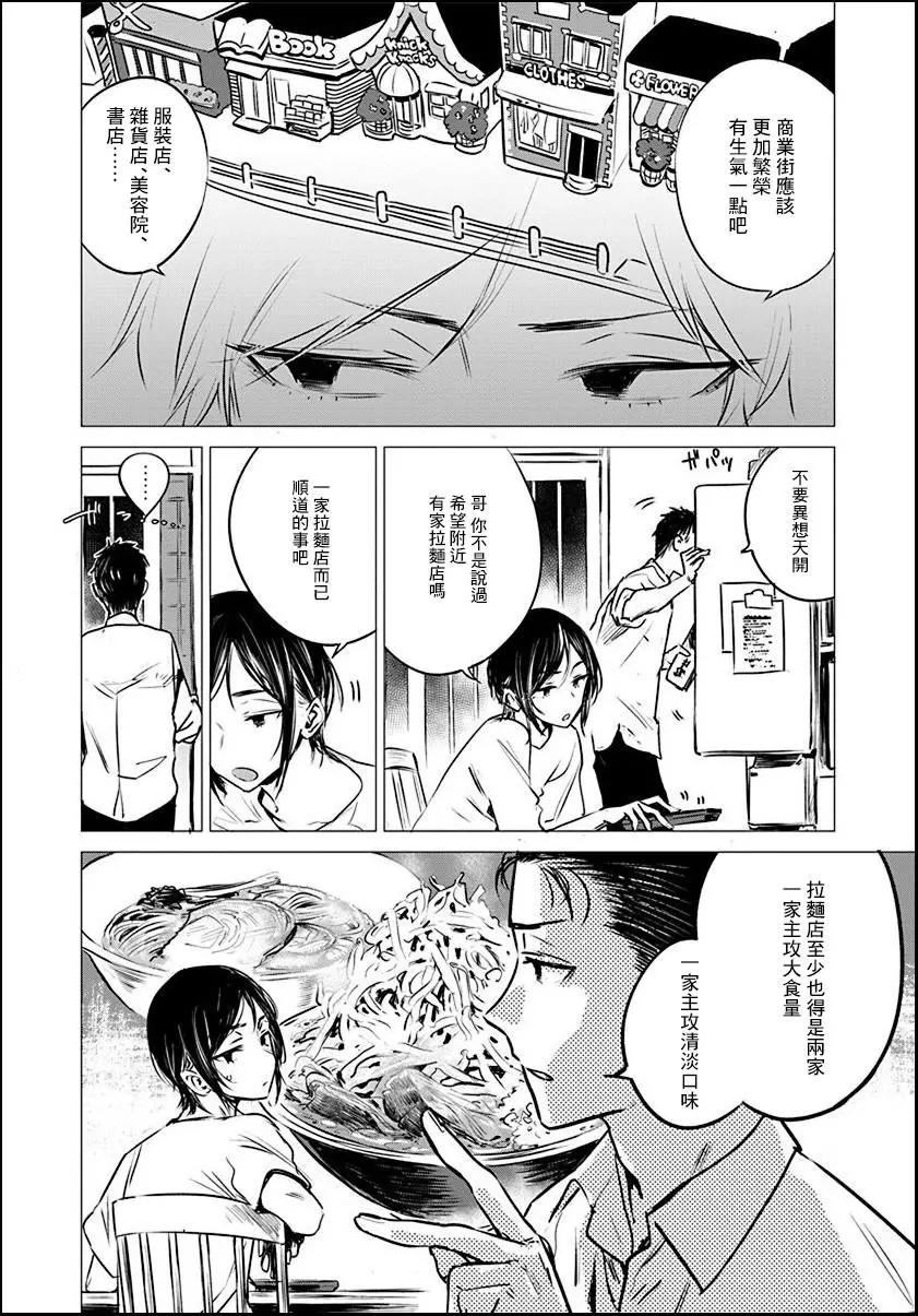 《imaginary》第07话 第6页