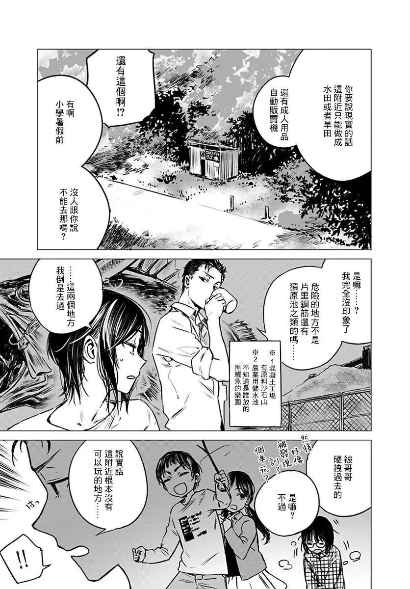《imaginary》第07话 第9页