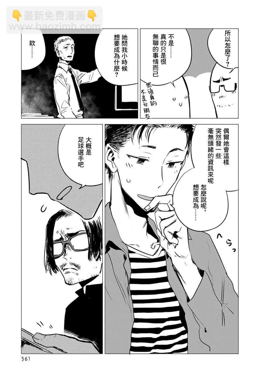 《imaginary》第06话 第23页