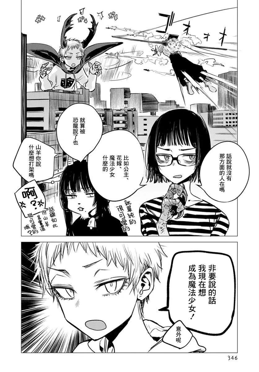 《imaginary》第06话 第8页