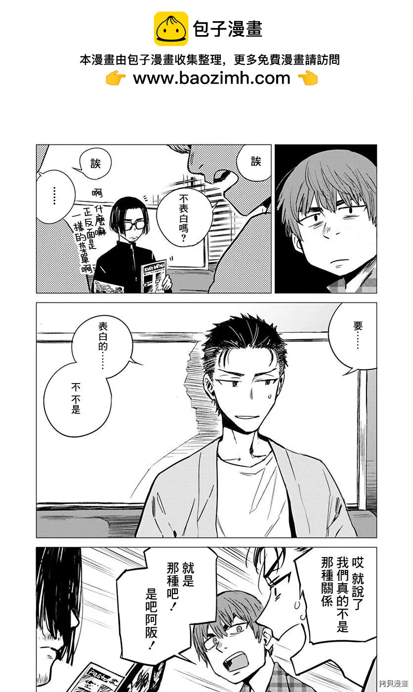 《imaginary》第08话 第2页