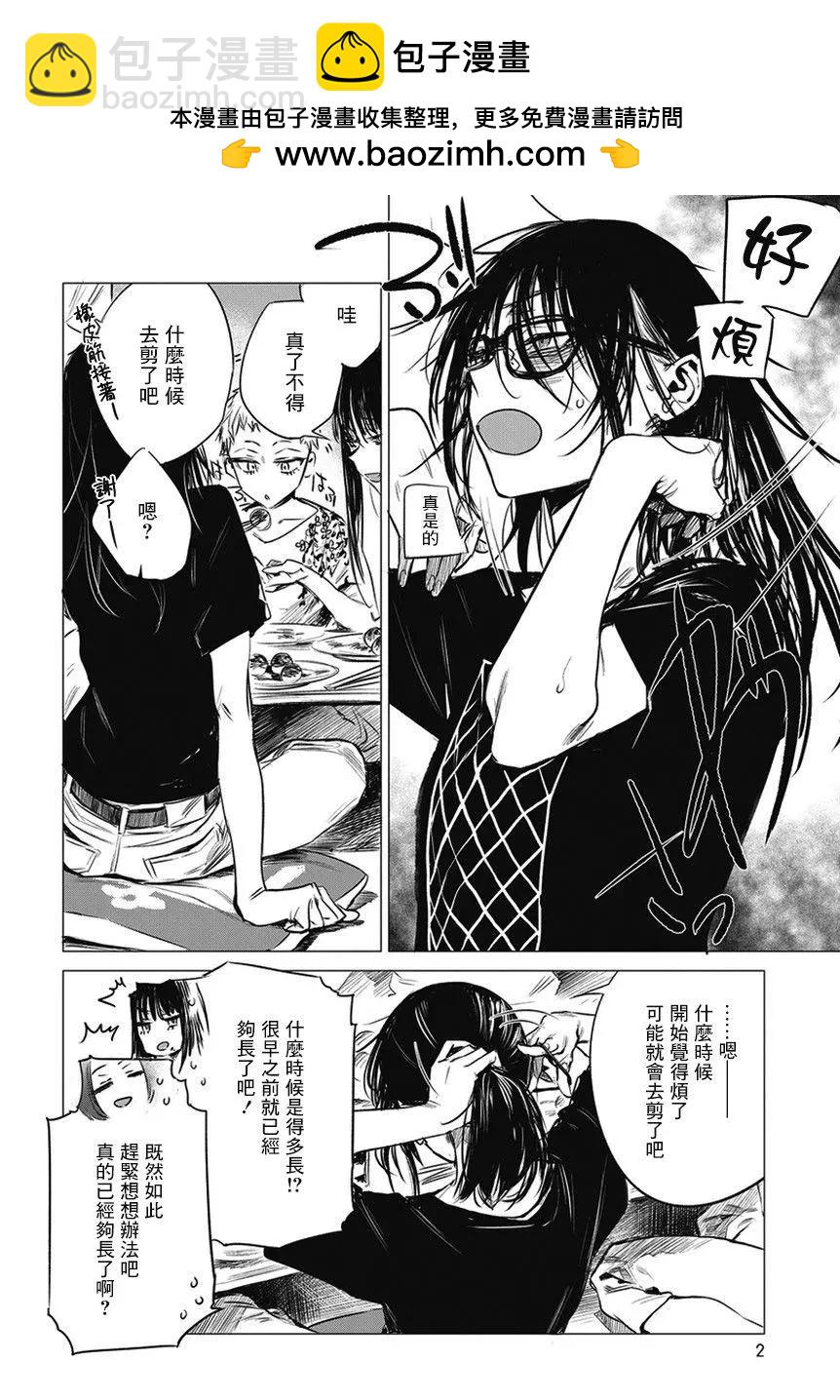 《imaginary》第05.5话 第2页