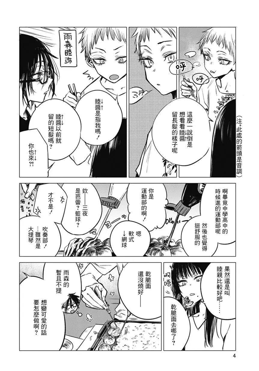 《imaginary》第05.5话 第4页