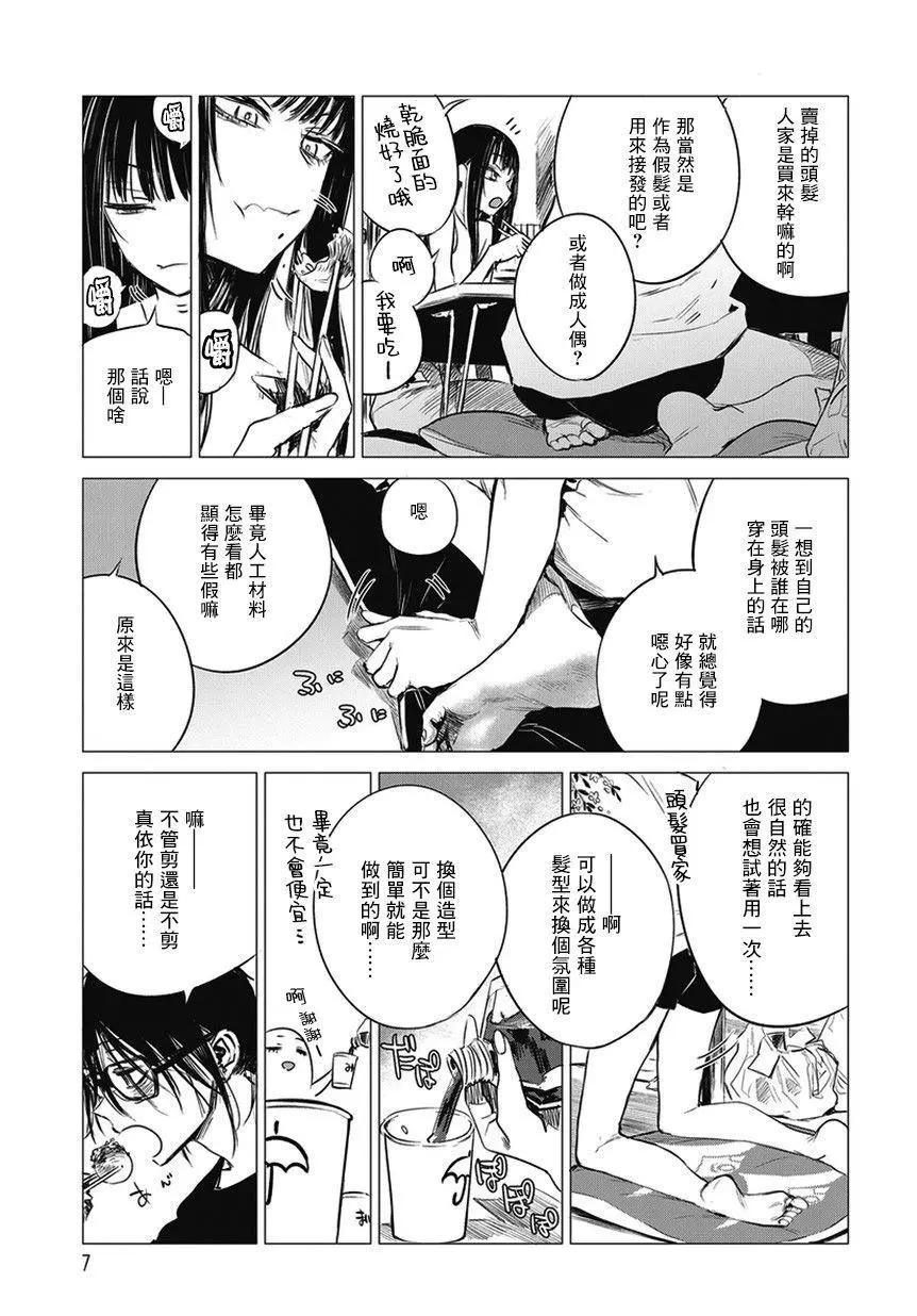 《imaginary》第05.5话 第7页