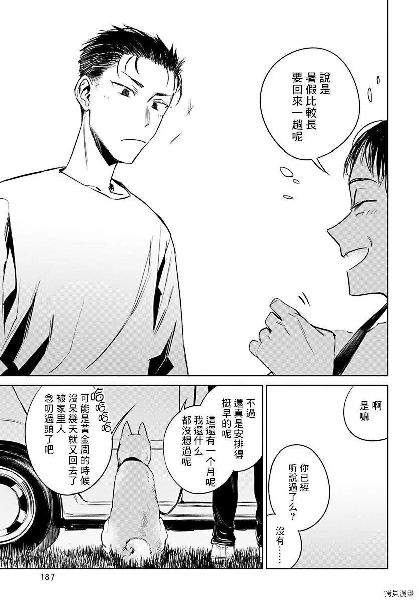 《imaginary》第10话 第3页