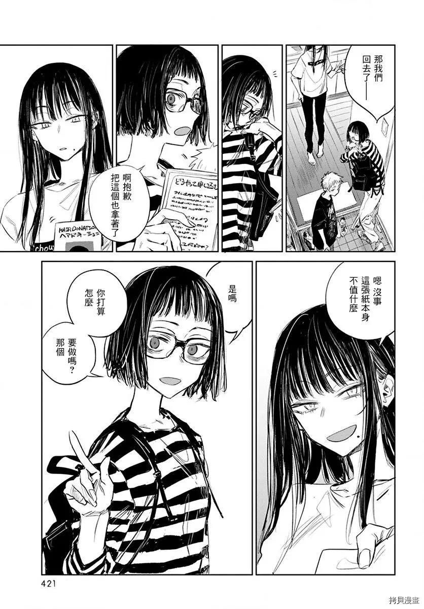 《imaginary》第11话 第19页