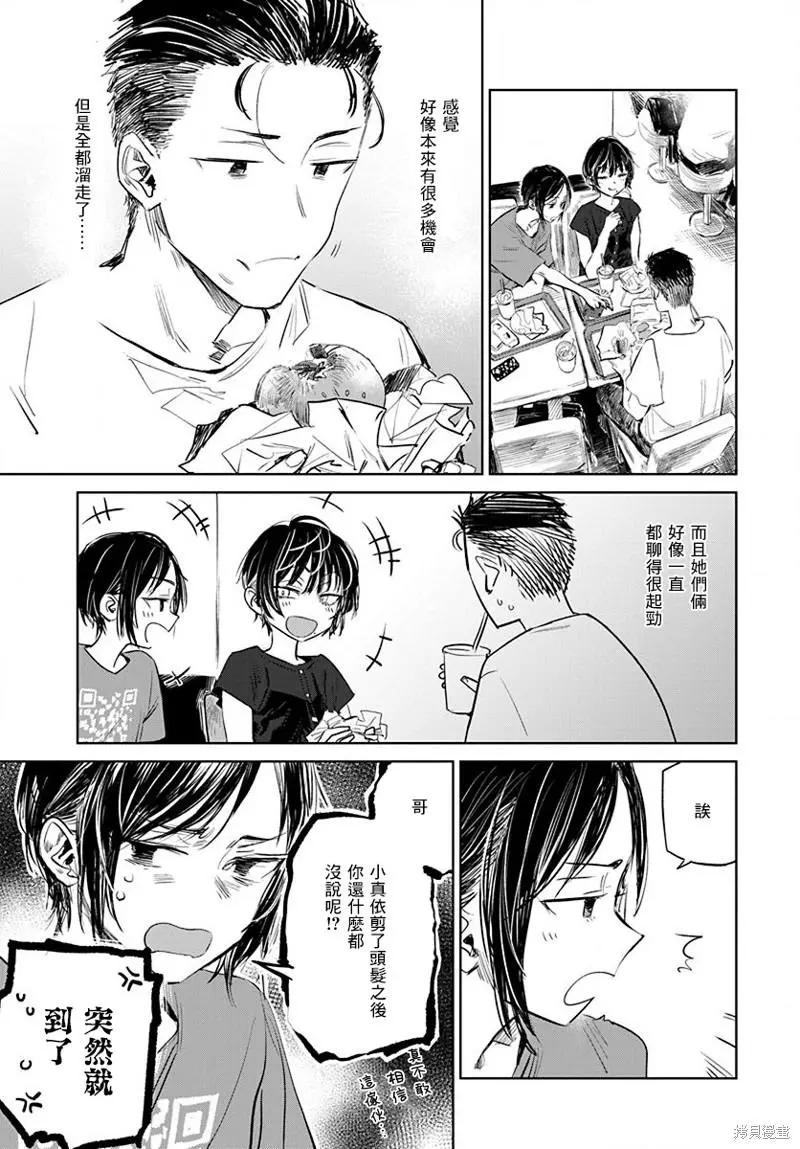 《imaginary》第13话 第9页