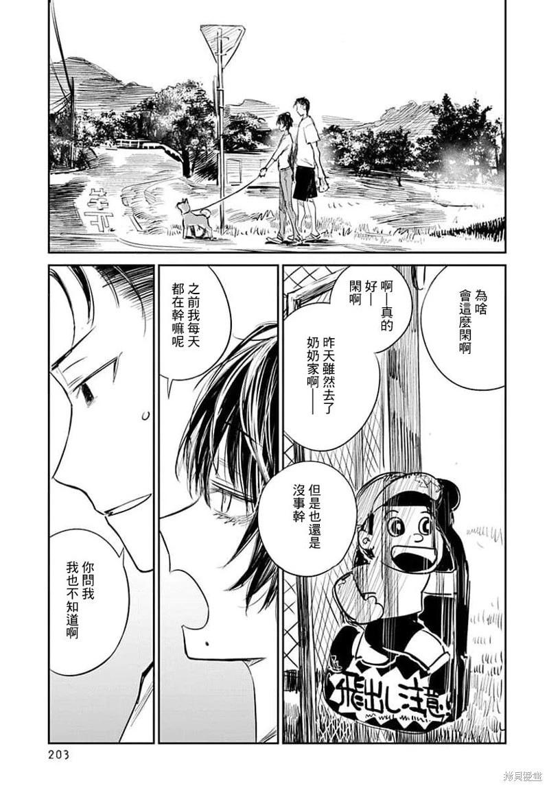 《imaginary》第14话 第17页