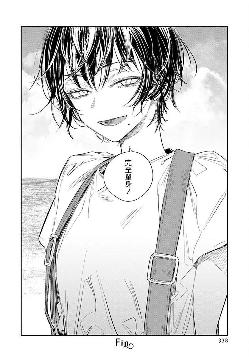 《imaginary》第15话 第20页