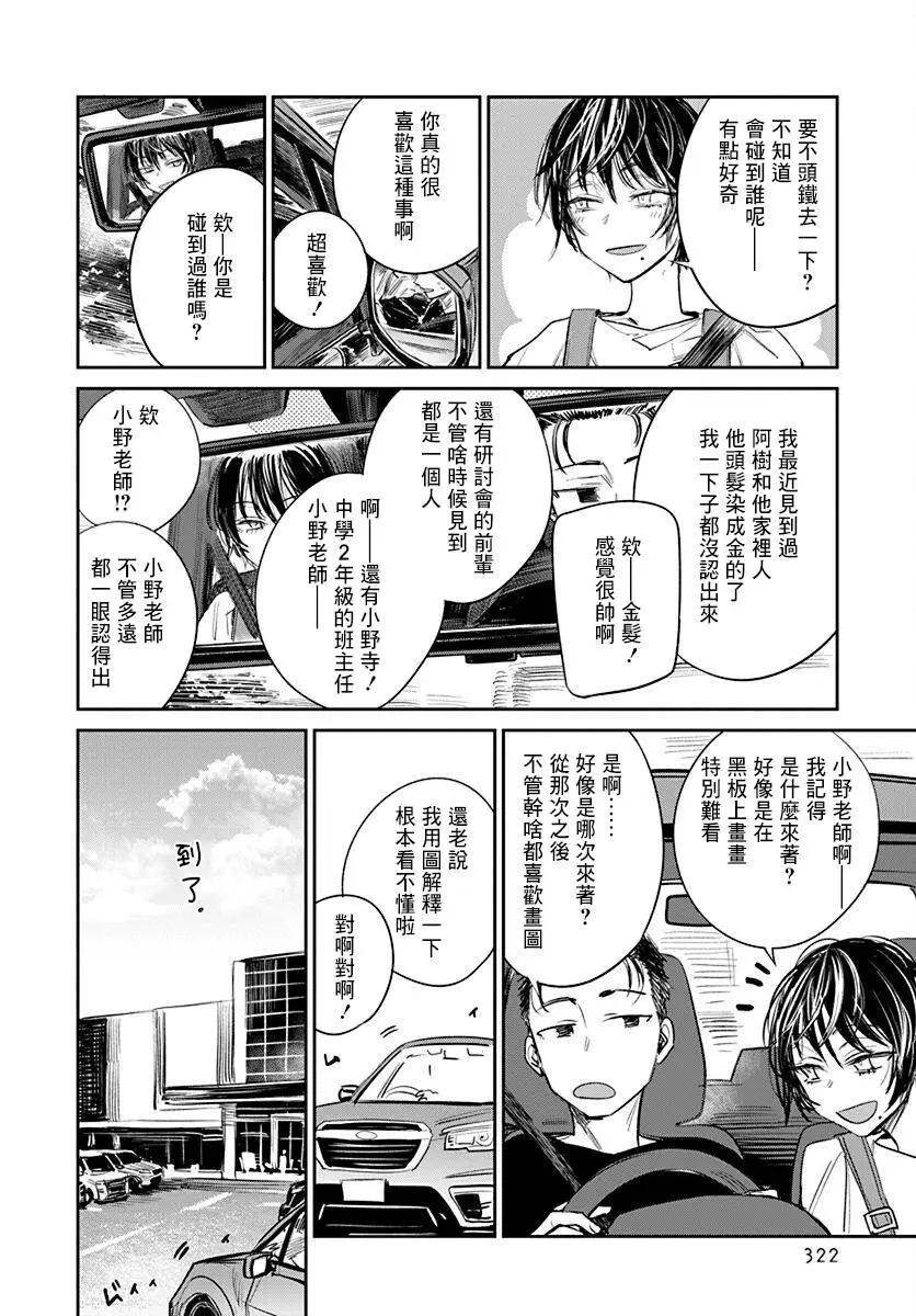 《imaginary》第15话 第4页