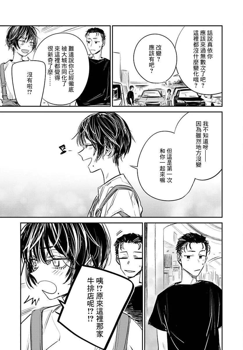 《imaginary》第15话 第5页