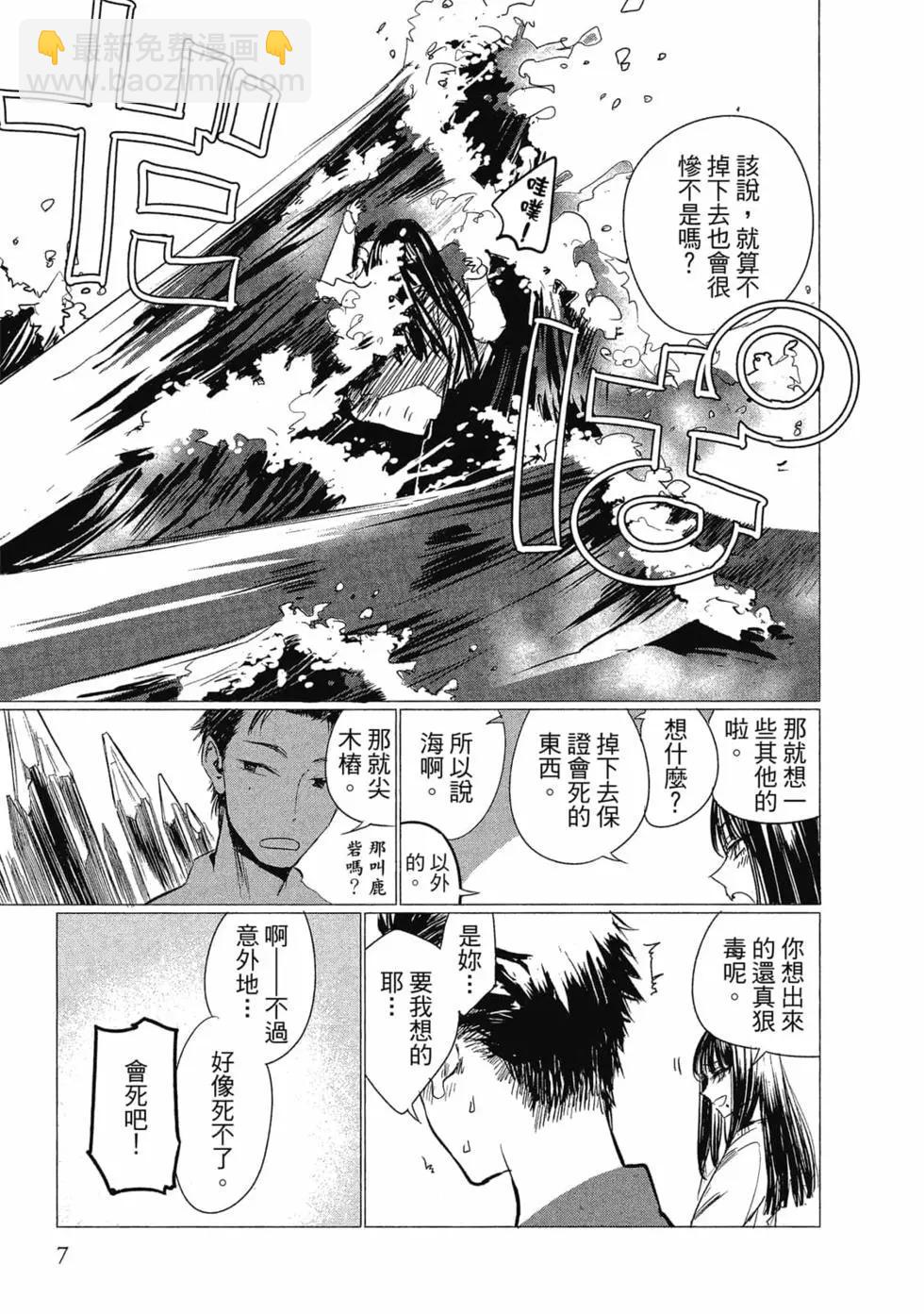 《imaginary》第01卷 第8页
