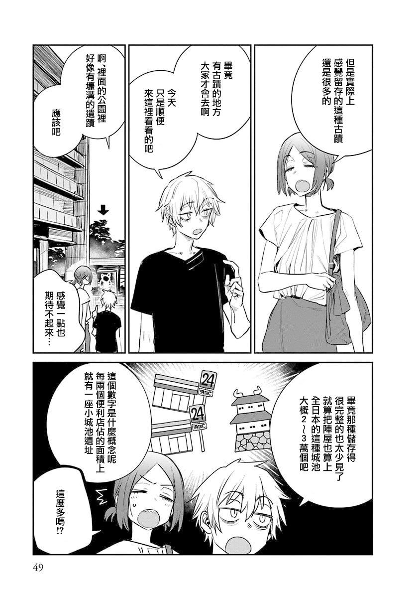 《imaginary》第15.5话 第3页