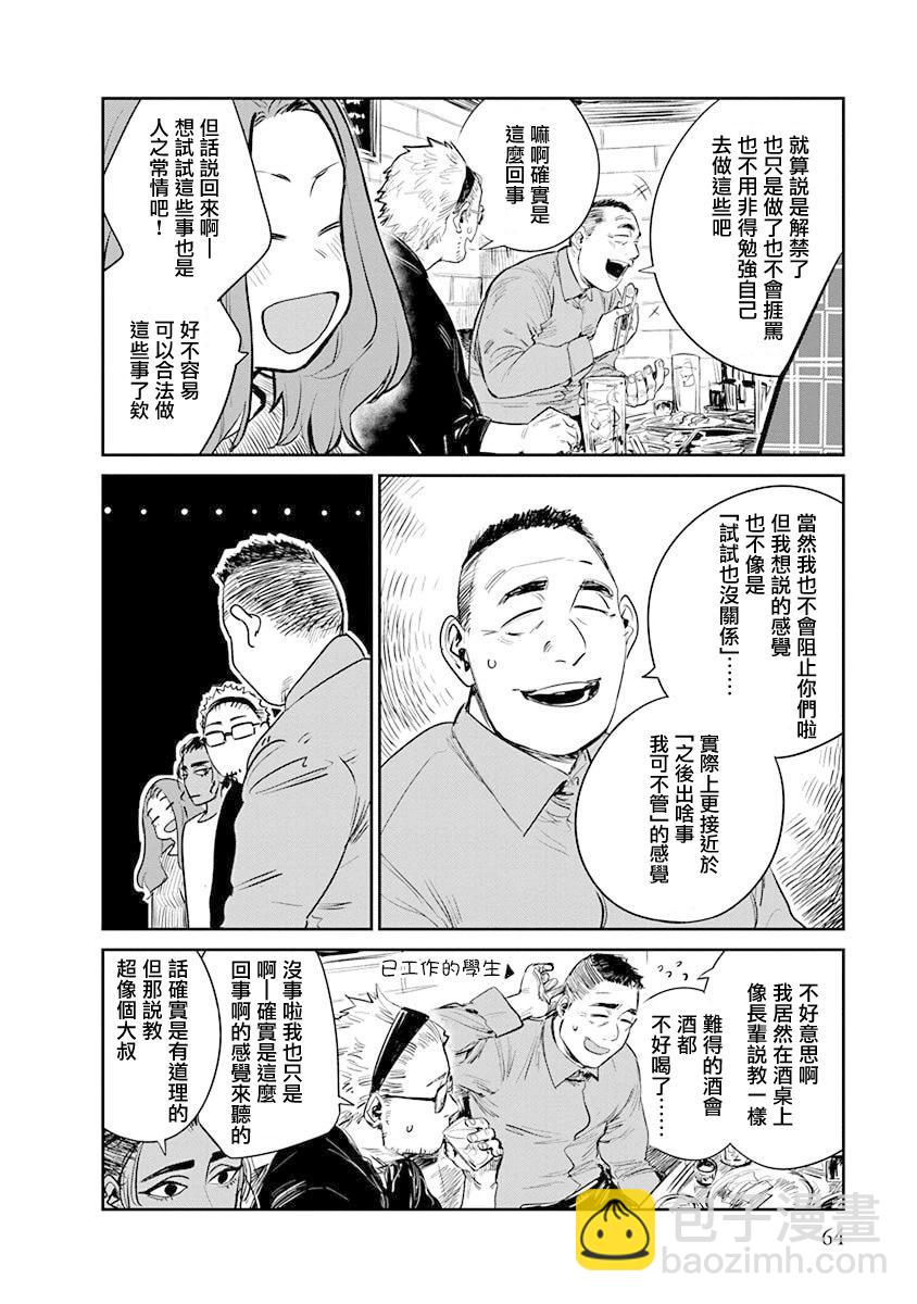 《imaginary》第16话 第10页