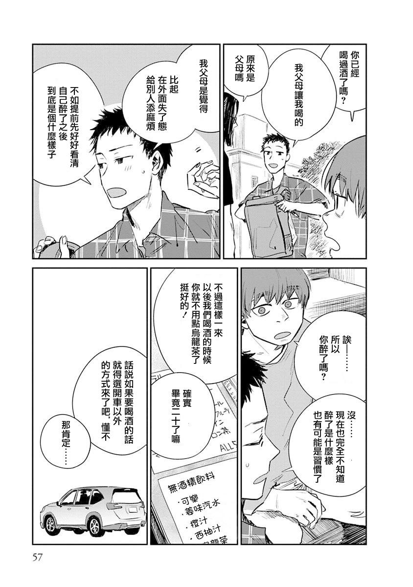 《imaginary》第16话 第3页