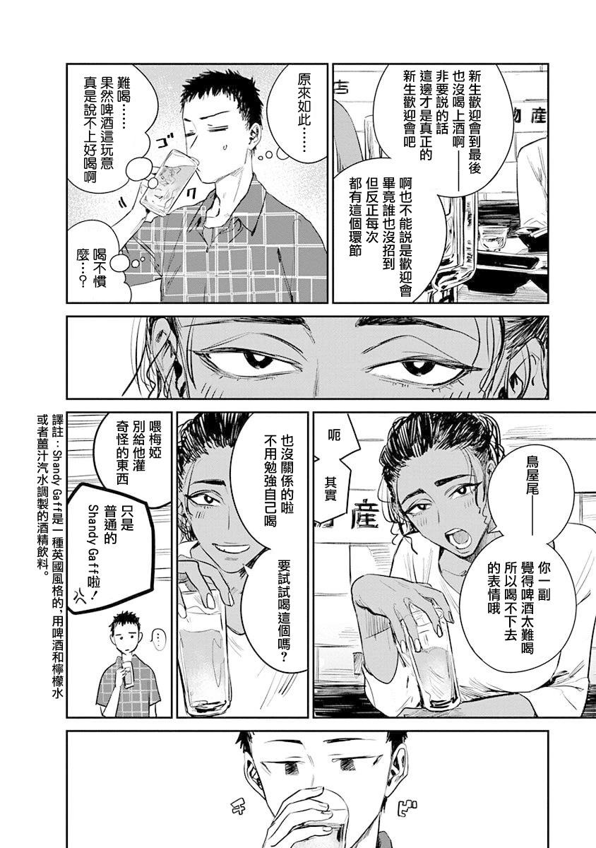 《imaginary》第16话 第6页