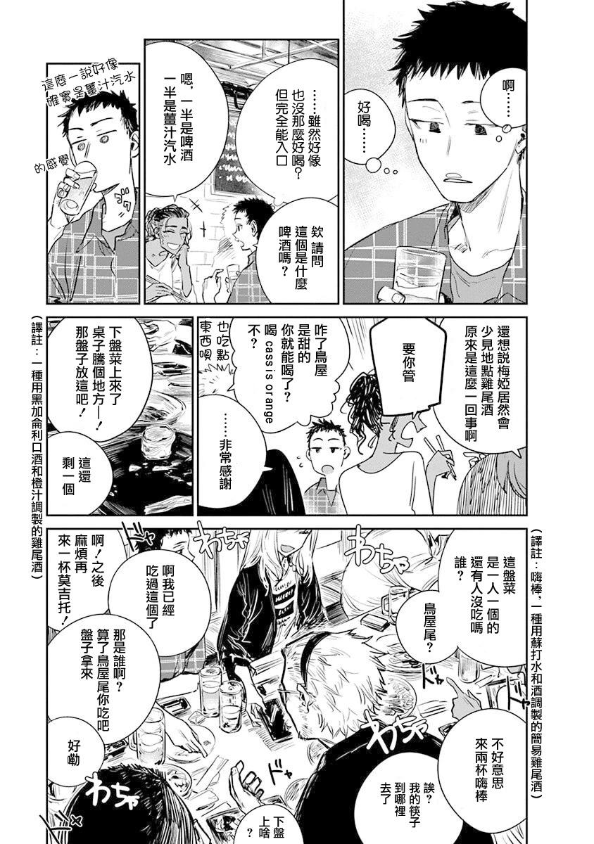 《imaginary》第16话 第7页