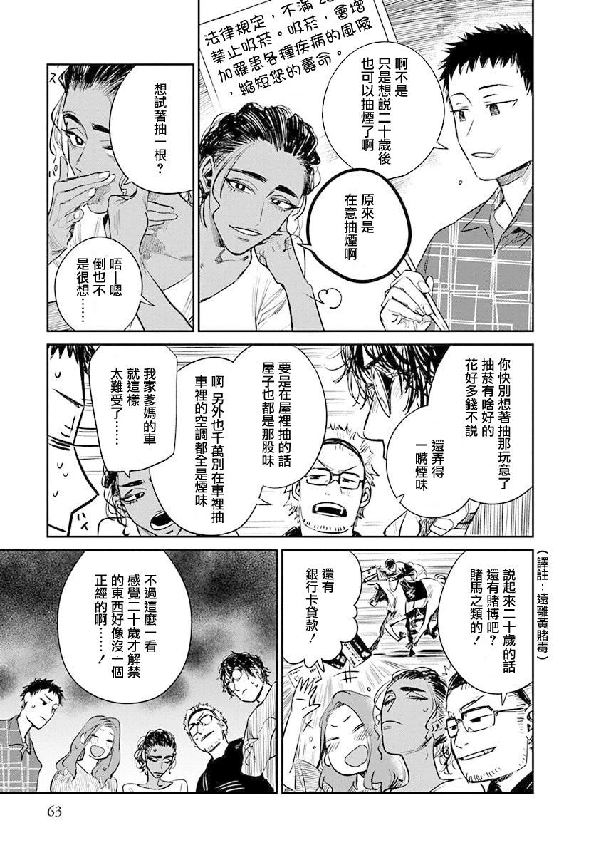 《imaginary》第16话 第9页