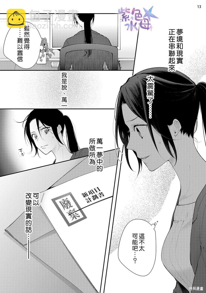《当我在异世界变成宠姬时，现实世界也开始改变》第8话 第14页