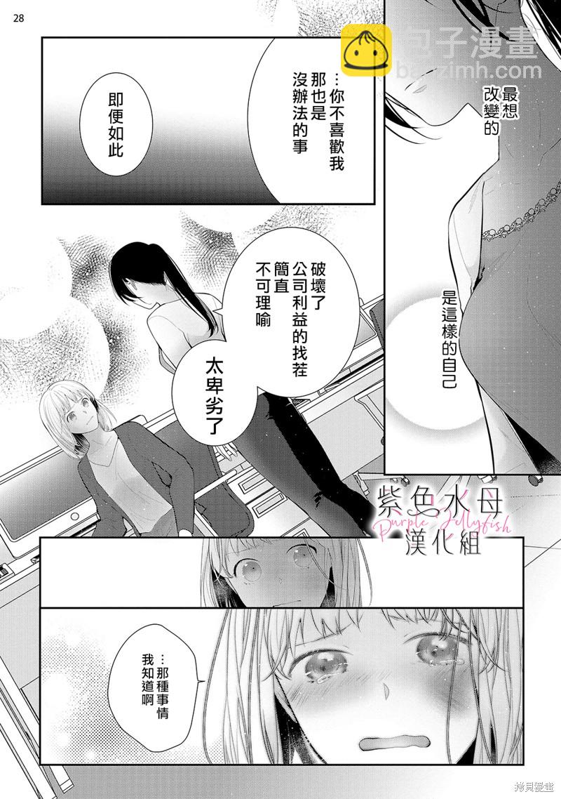《当我在异世界变成宠姬时，现实世界也开始改变》第13话 第29页