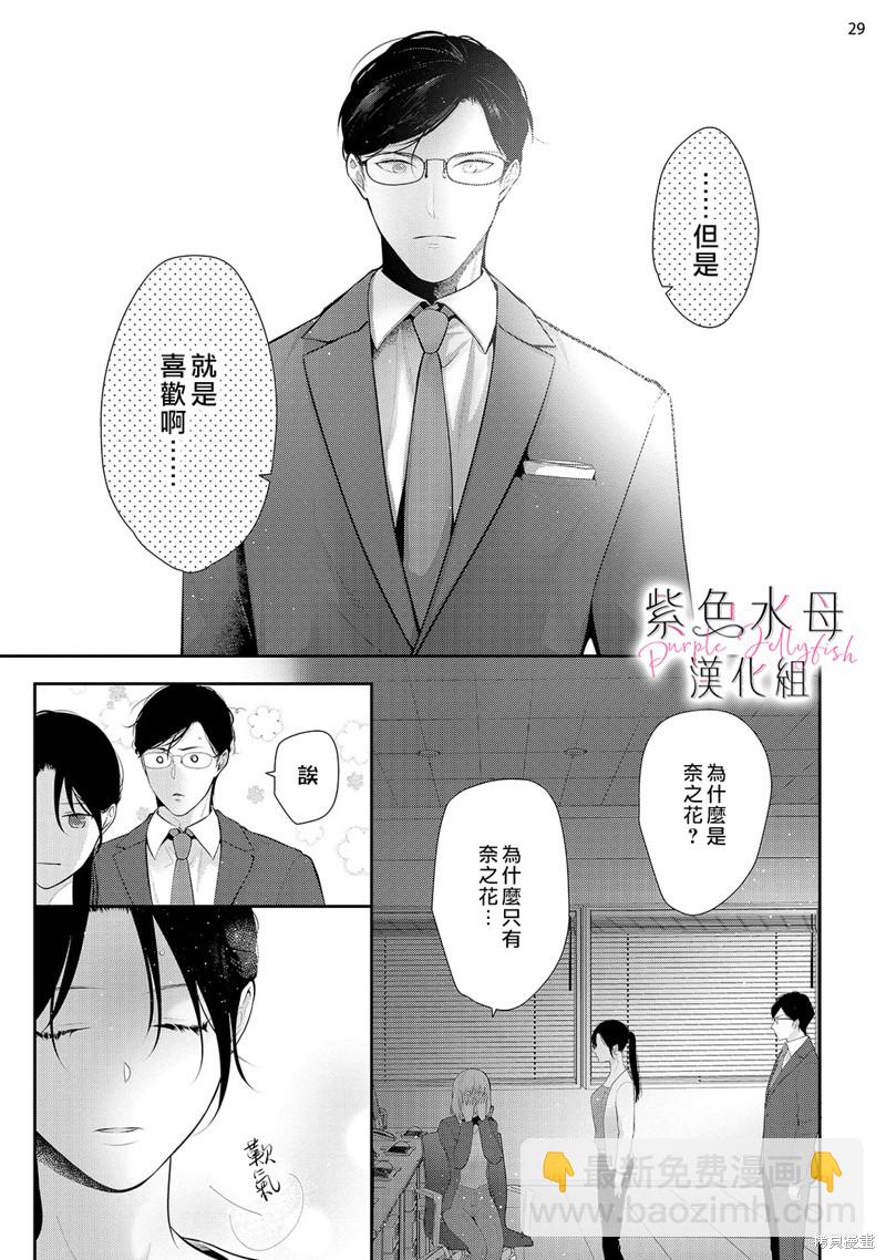 《当我在异世界变成宠姬时，现实世界也开始改变》第13话 第30页