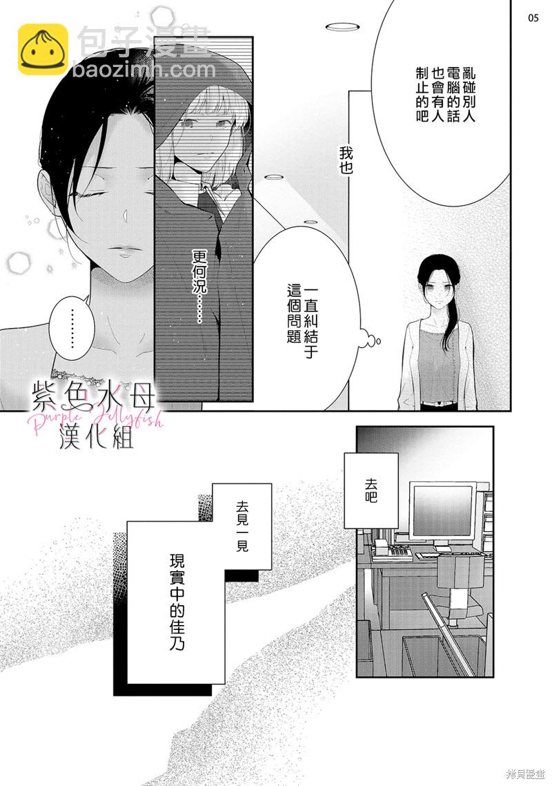 《当我在异世界变成宠姬时，现实世界也开始改变》第13话 第6页