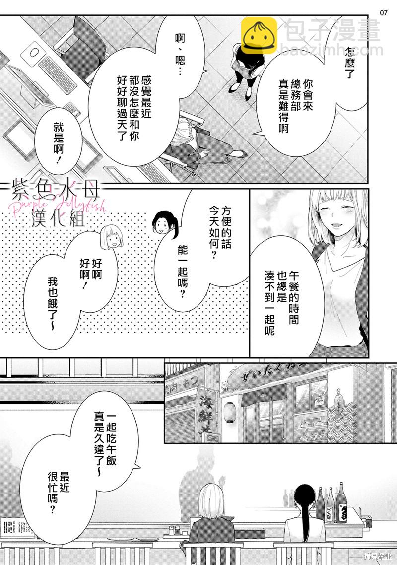 《当我在异世界变成宠姬时，现实世界也开始改变》第13话 第8页