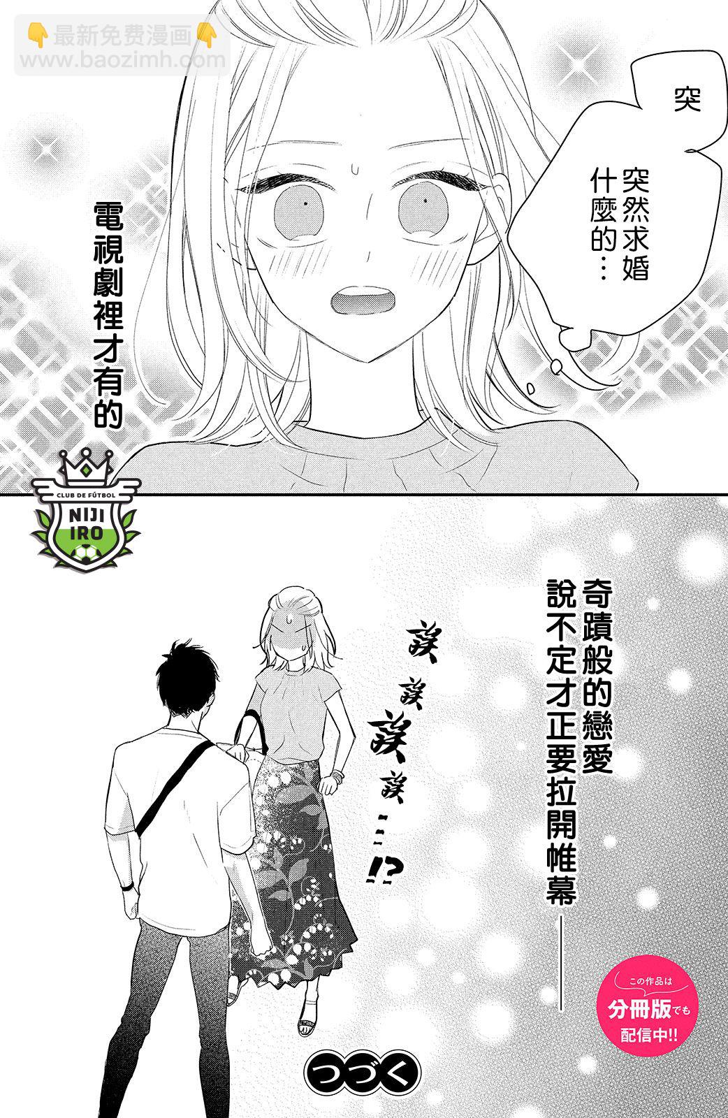 《直球年下这么野？》第01话 第48页