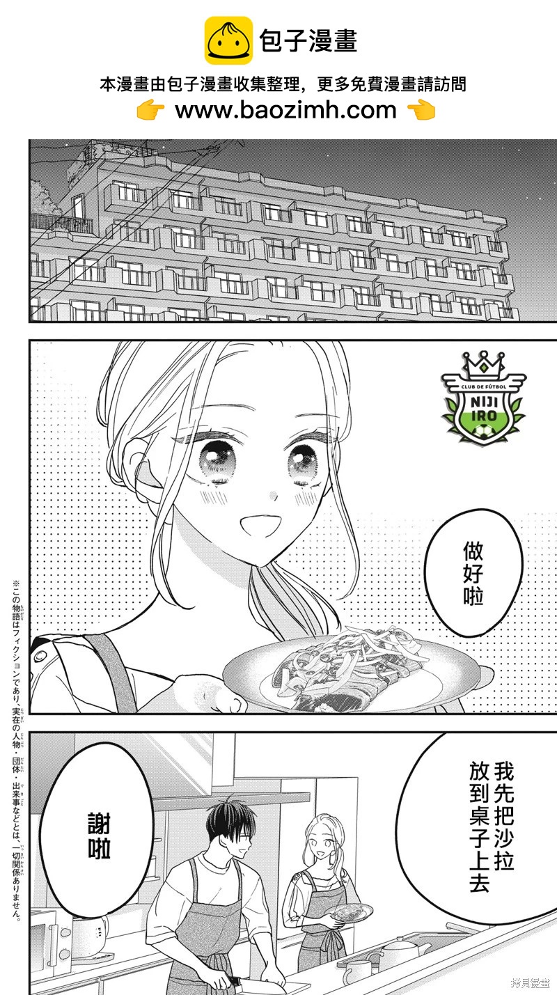 《直球年下这么野？》第12话 第2页