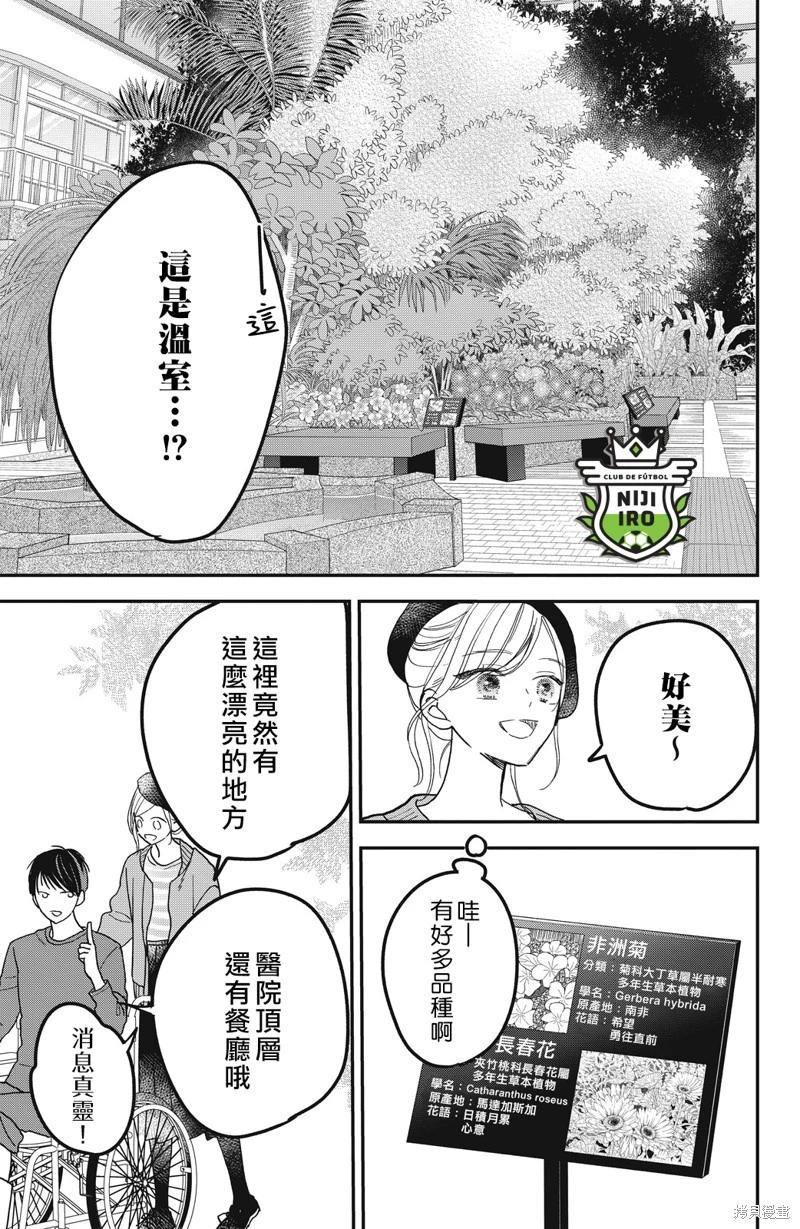 《直球年下这么野？》第15话 第7页