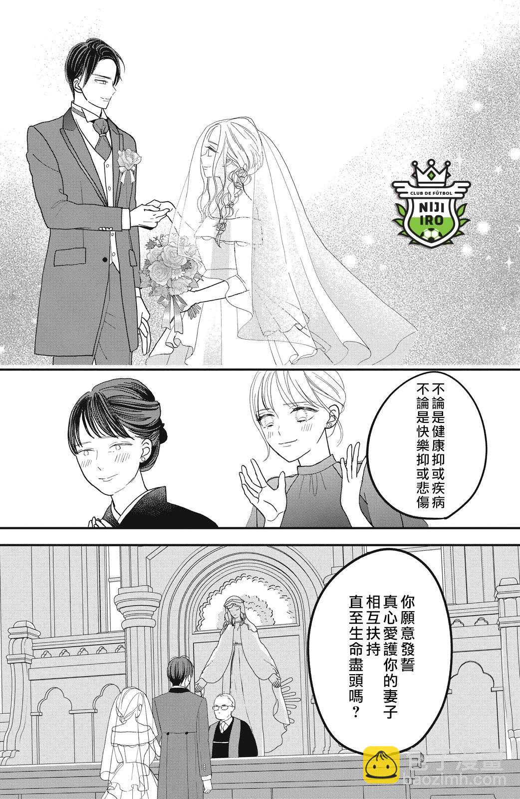 《直球年下这么野？》第16话 第40页