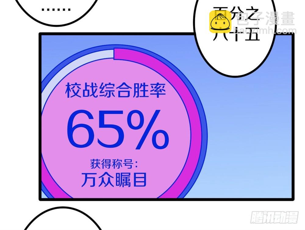 《热血学霸》蓝月高中！ 第29页