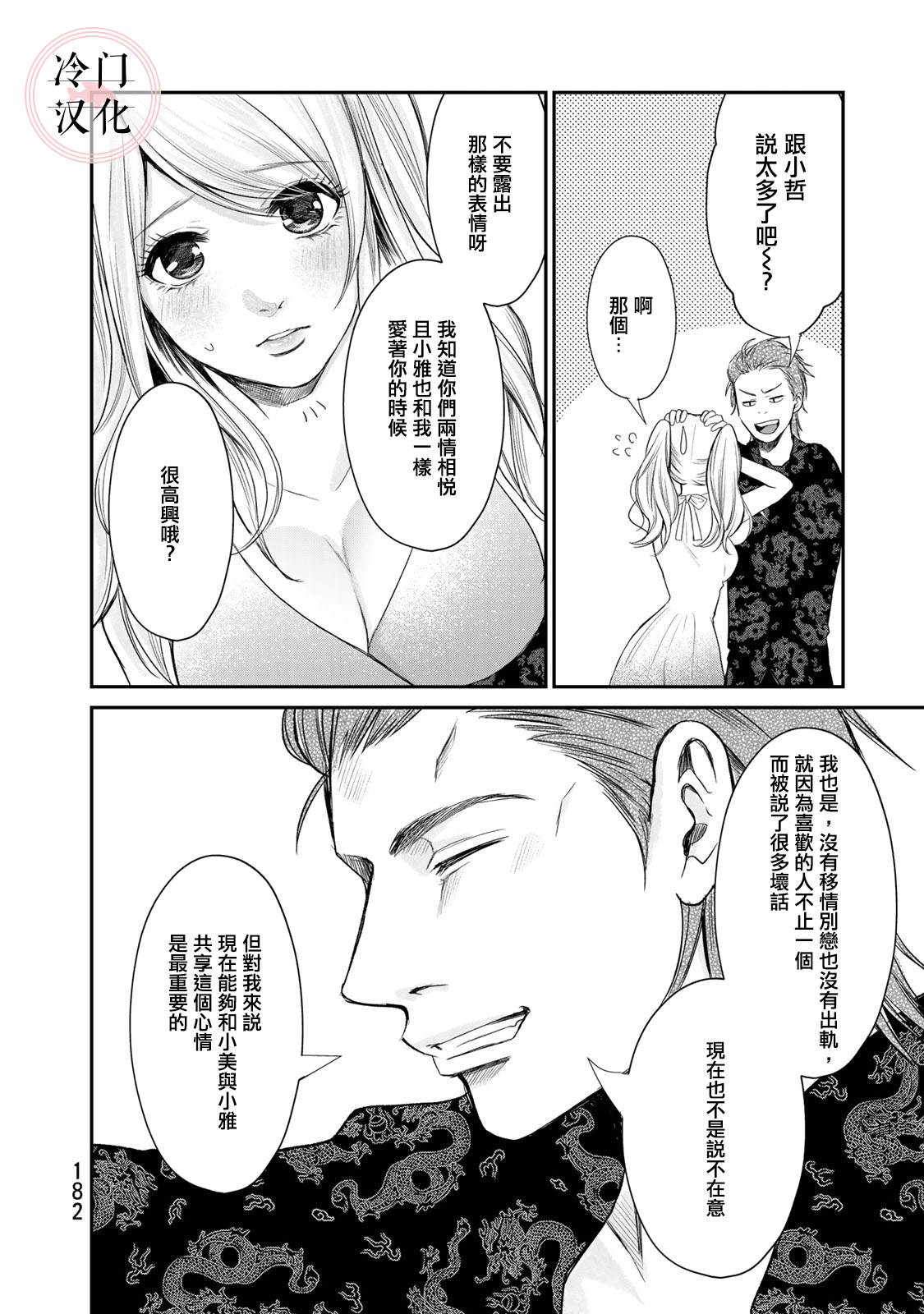 《Last Gender》第14话 第8页