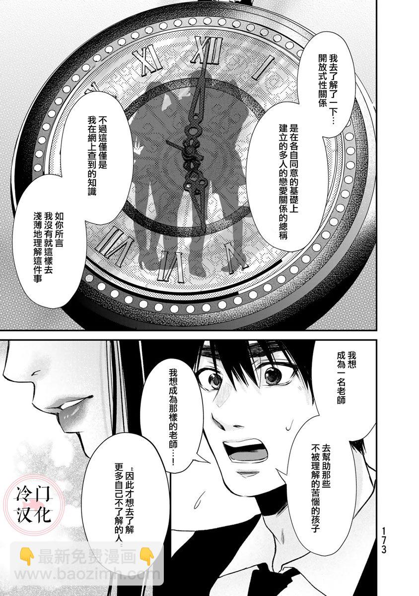 《Last Gender》第13话 第13页