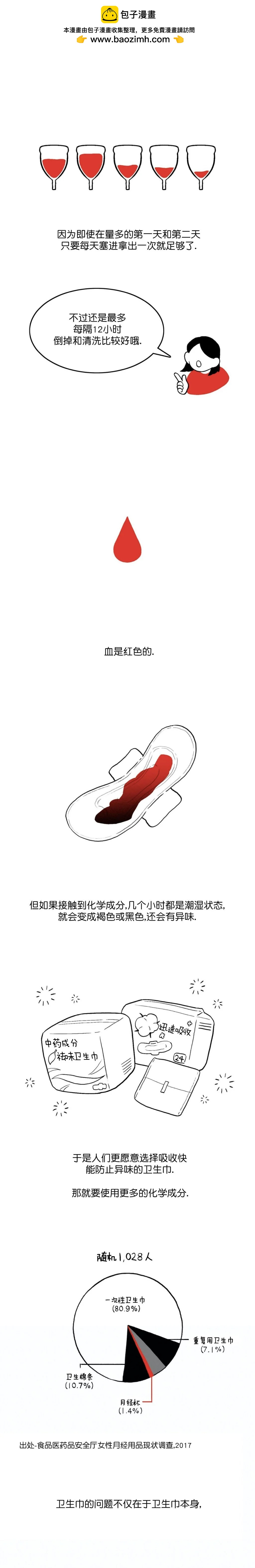 《血之连带记》第08话 第7页
