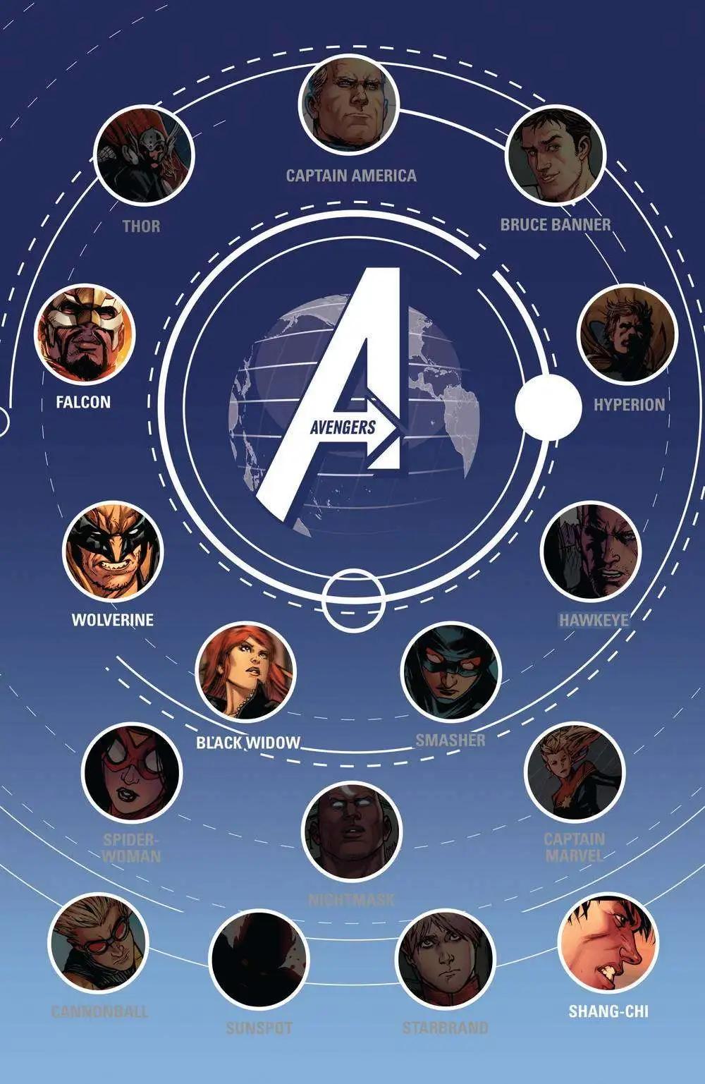 《复仇者世界ALL-NEW Marvel Now》第03卷 第3页