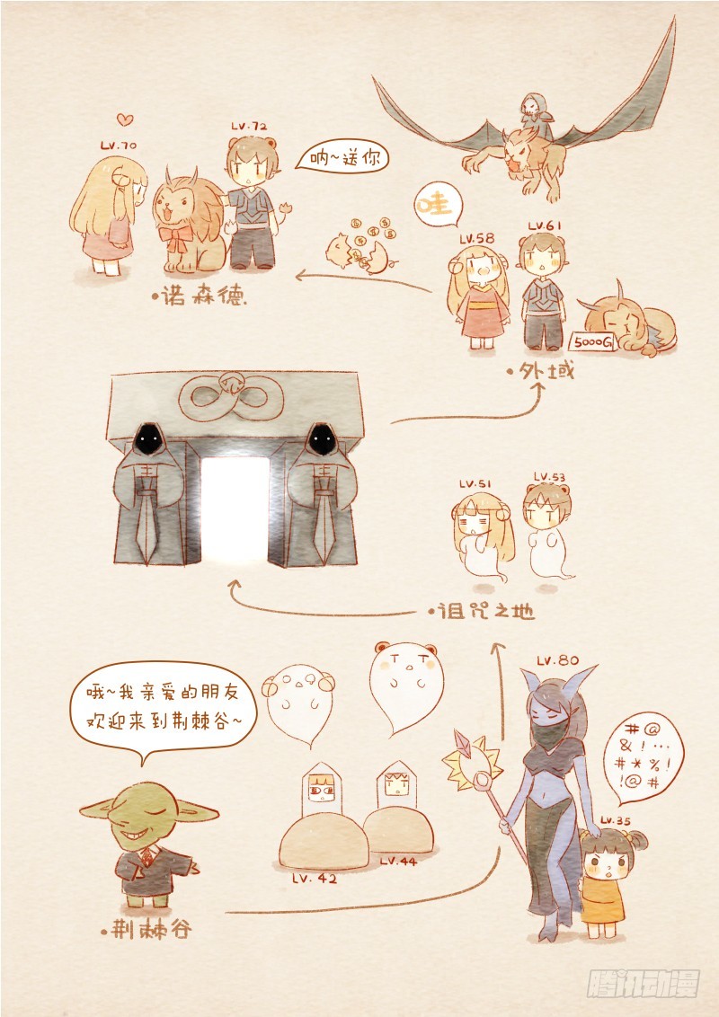 《执子之爪》第四话-魔兽世界 第5页