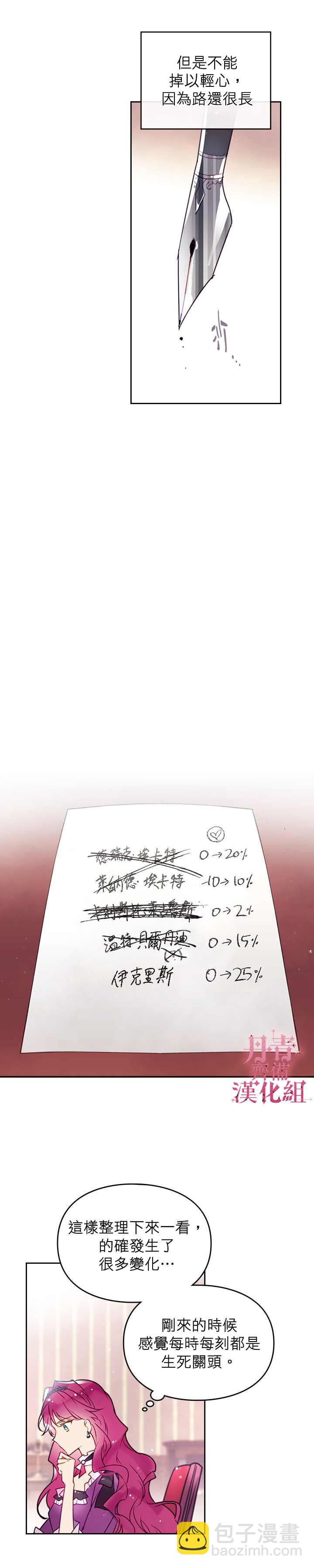 《恶役只有死亡结局》第38话 第18页