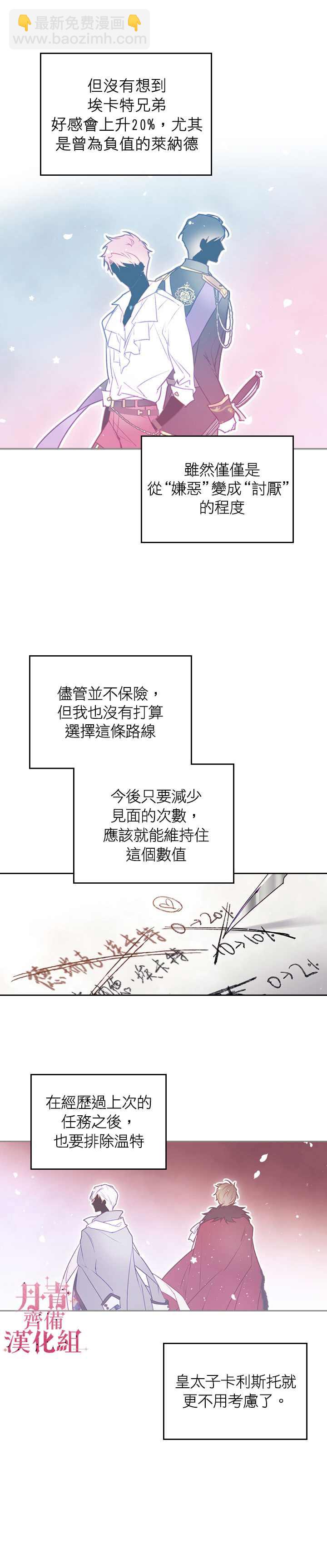 《恶役只有死亡结局》第38话 第19页