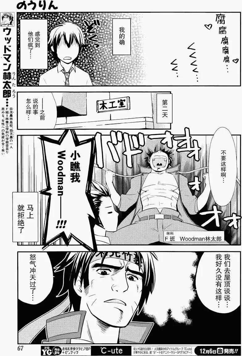 《农林》第36回 第7页