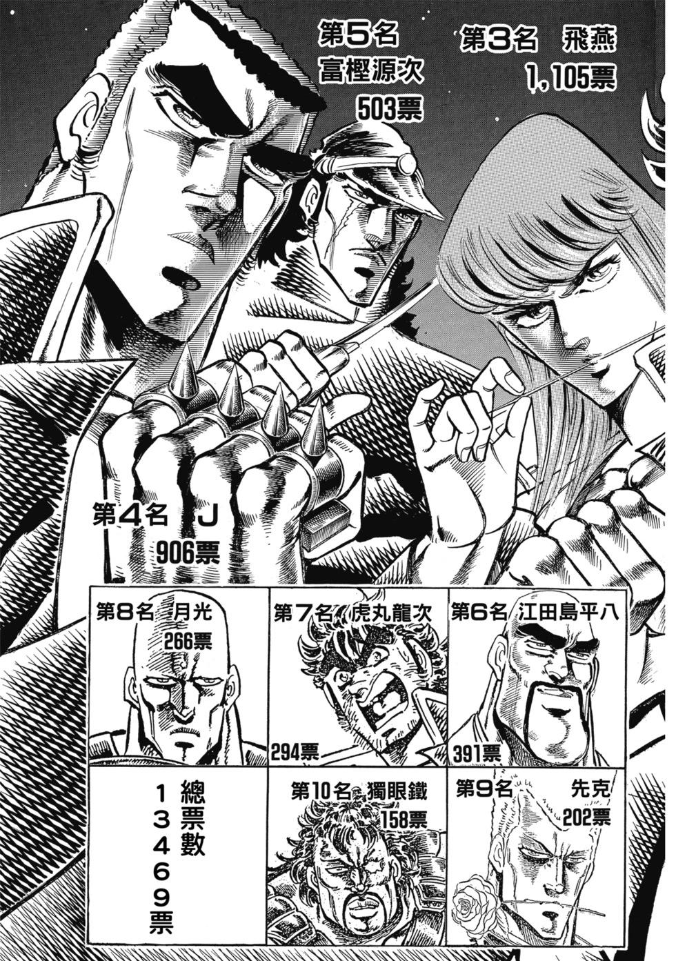 《魁！！男塾》爱藏版08 第47页