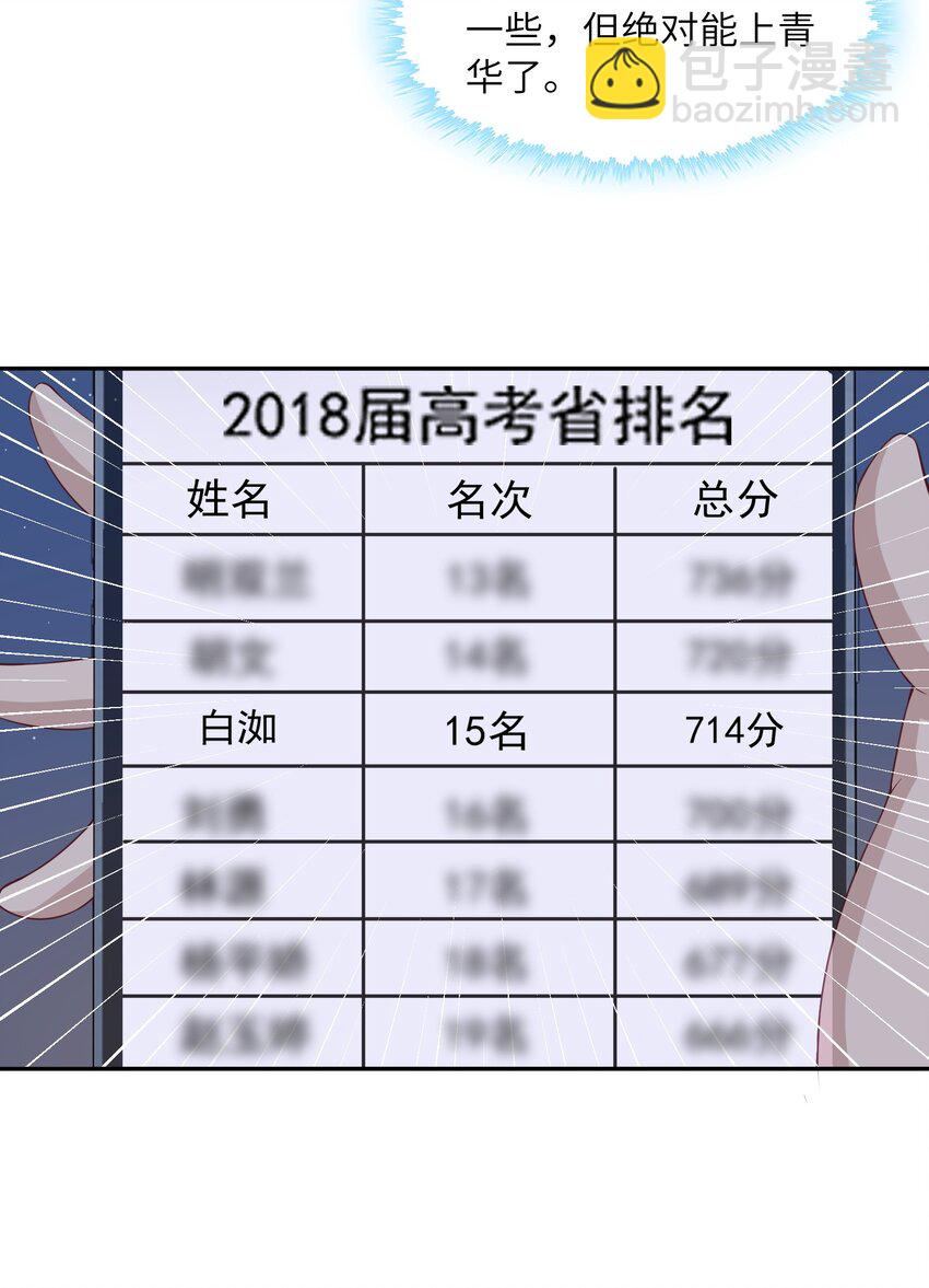 《假千金被大佬绑定后躺赢了》第四话 我要上综艺 第34页